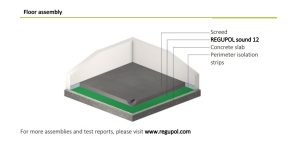 instalasi pemasangan Peredam suara untuk lapangan basket lantai Acourete Regupol Sound 12