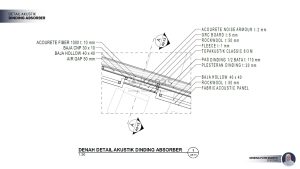 Denah Detail Akustik Dinding Absorber