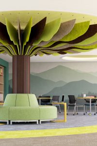 desain akustik interior secara prominent ruang baca